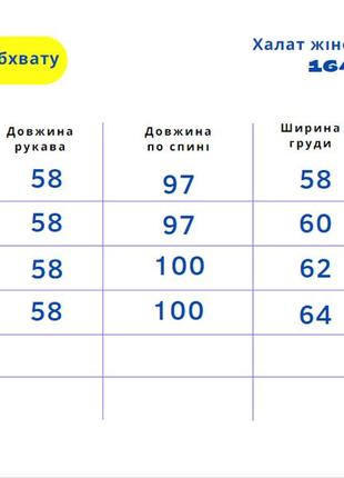 Жіночий халат синій. махрові жіночі халати. жіночий халат для дому з капюшоном. халат махровий жіночий2 фото