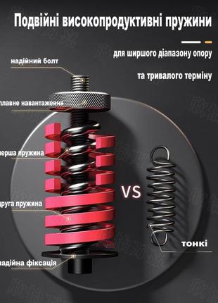 Эспандер кистевой регулируемый красный с черным 5-165кг. эспандеры кистевые для рук со счетчиком нажатий 99999 фото