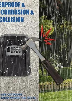 Кодовый мини сейф для ключей денег бокс 115*94 ключница ящик со шторкой с кодовым...