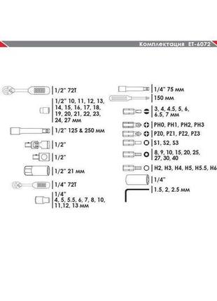Набор инструмента intertool - 1/4", 1/2" 72 ед. et-6072 4