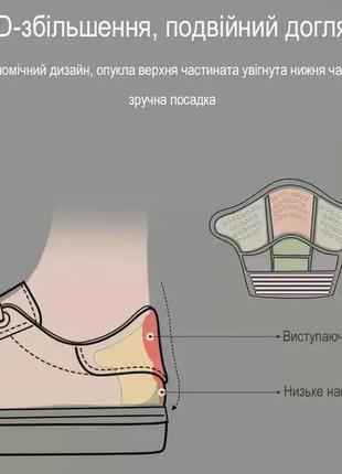 Вставки самоклеющиеся под пятки в обувь черные 5мм толщина. обрезные вкладыши под любую обувь черные5 фото