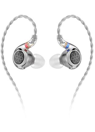 Навушники fiio fd3 black