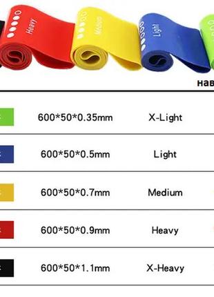 Набор фитнес-резинок u-powex 5шт. набор резинок-эспандеров для фитнеса u-powex 5 в 1 с мешочком10 фото