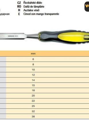 Стамеска ударная польша b=22 мм vorel-25518