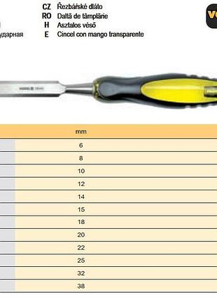 Стамеска ударная польша b=6 мм vorel-25510