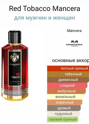 Туалетная вода