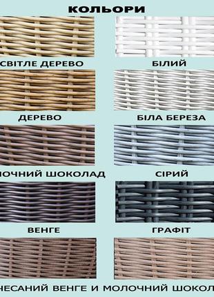 Набір для ротанга плетіння. ротанг для плетіння та лопатка для плетіння штучним ротангом