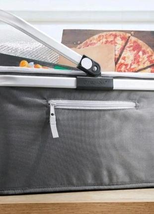 Термосумки