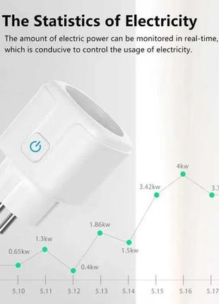 20a eu умная розетка wifi smart plug alexa google home tuya app2 фото