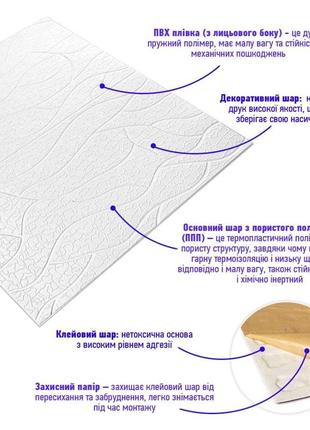 Панель 3d white 700*700*6mm (d) sw-00001948 2