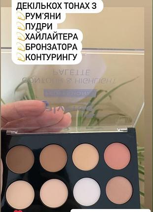 Палетка контуринг