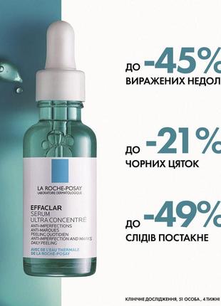 Ультра концентрированная сыворотка эфаклар для лица с эффектом пилинга
la roche-posay effaclar serum4 фото