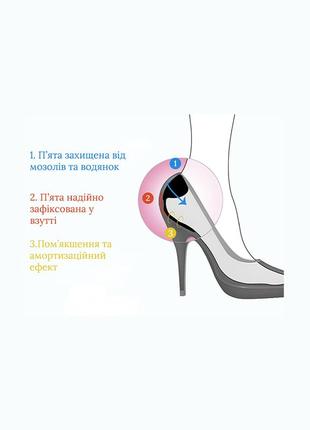 Силіконові вкладиші під п'яту і задник 8.5х14, самоклейні прозорі устілки - вставки k-18 №1