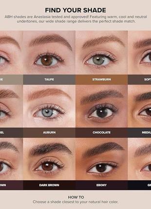 Карандаш для бровей anasia beverly hills brow wiz ebony