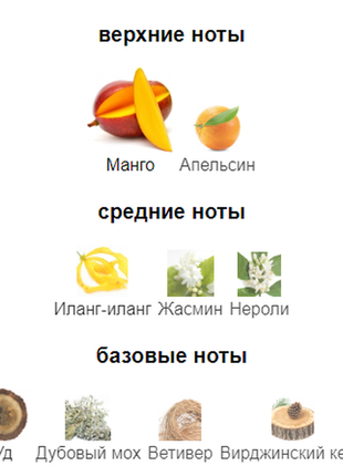 Духи montale mango manga3 фото