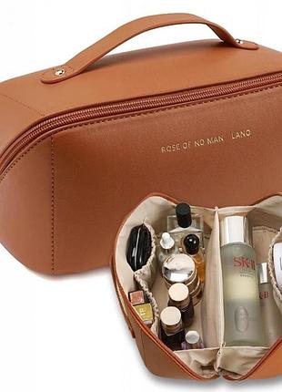 Органайзер косметичка несесер дорожня розкладається на блискавці