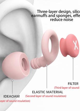 Багаторазові силіконові беруші з чохлом від шуму води. затички беруші протишумні для сну плавання роботи v84 фото