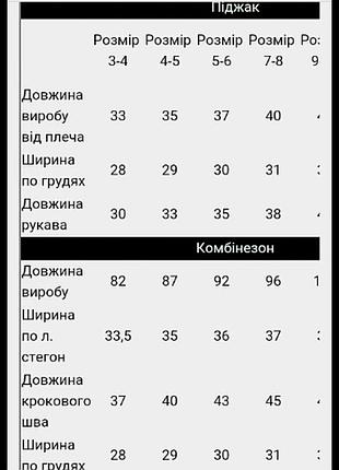 Костюм туреччина5 фото