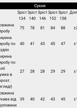 Сукня вишиванка льняна акція!!5 фото