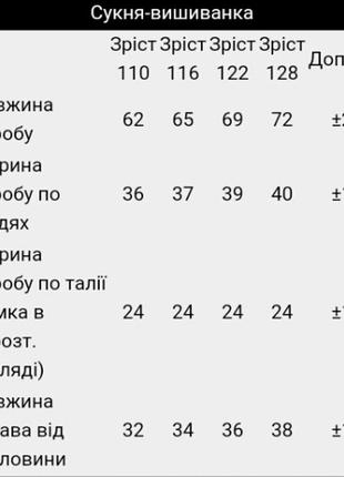 Сукня вишиванка льняна акція!!4 фото