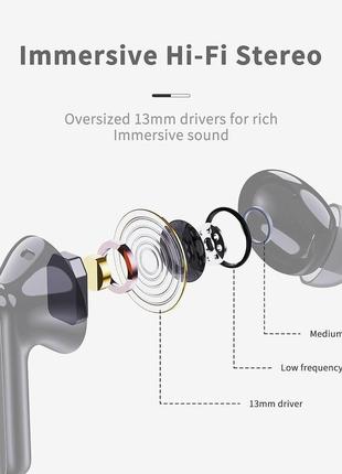 Беспроводные наушники, наушники беспроводные наушники bluetooth 5.3, беспроводные наушники с микрофоном, 36h4 фото