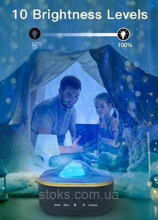 Звездный проектор galaxy colorsmoon 2 в 1 с дистанционным управлением