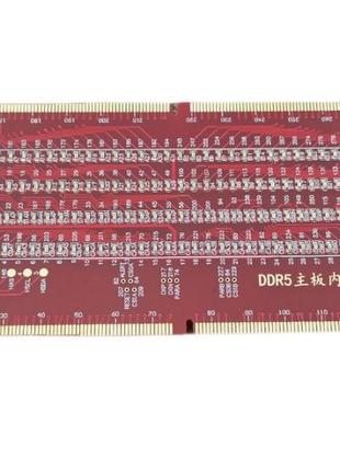 Сікет тестер оперативної пам'яті ddr5 для пк