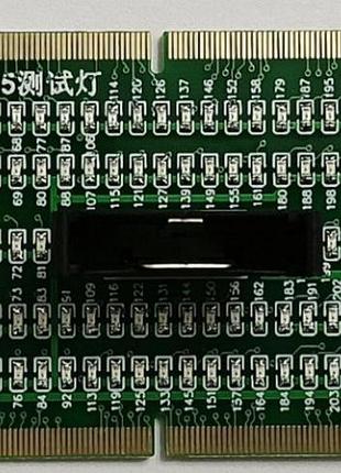 Сокет тестер тест оперативної пам'яті ddr5 для ноутбуків