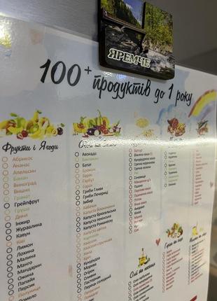 100+ перших продуктів до року , планер по прикорму