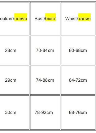 Боди женское трикотажное в рубчик с молнией без рукавов, комбидресс с вырезом декольте zsi...