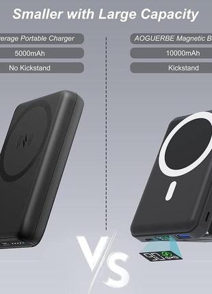 Магнітний power bank 10000mah, бездротовий портативний зарядний пристрій aoguerbe 15 вт, складаний акумулятор пауербанку з підтрим