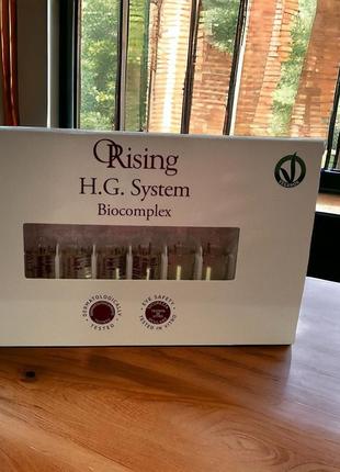 Ампулы от orising h.g. system