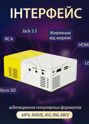 Проектор портативный мини 1080p hd led для дома и офиса 220 вт кинопроектор с динамиком4 фото