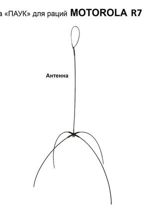 Двухдиапазонная антенна паук выносная vhf/uhf (без кабеля), антенна для портативных радиостанций motorola r7