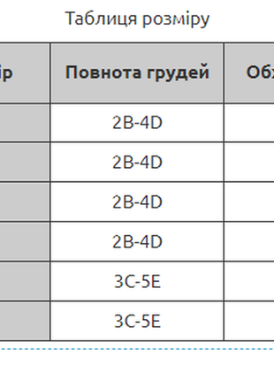 Стильні, дуже комфортні жіночі купальники танкіні, з тунікою та шортиками, великі розміри8 фото