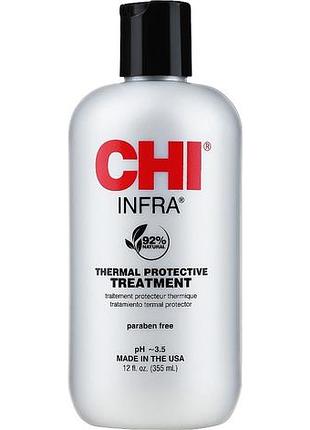 Кондиционер инфра infra treatment 350ml