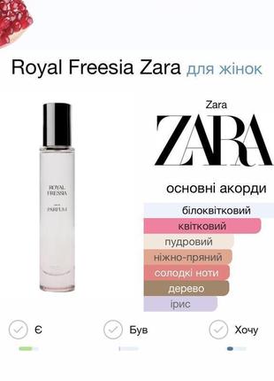 Нові запаковані парфуми zara royal freesia 30 мл alien mugler red temptation