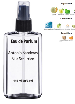 Мужской аромат Blue seduction perfume newly мужской 58 мл seduction 110 мл