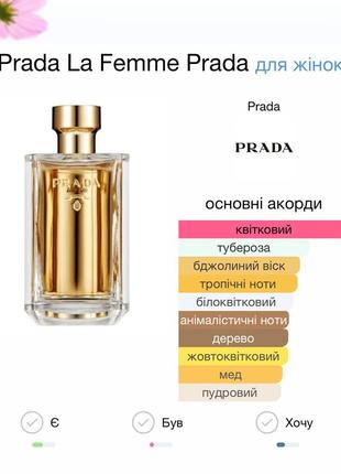 Парфюмированная вода prada la femme, остаток ~ 40ml