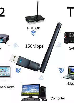Wifi адаптер с антенной
