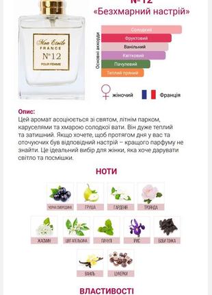 #12 extra mon etoil "безоблачное настроение", 50мл.