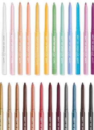 Механічні олівці для очей