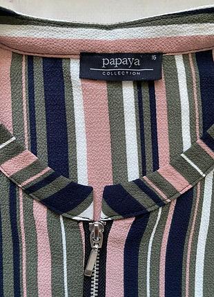 Платье платье papaya 2