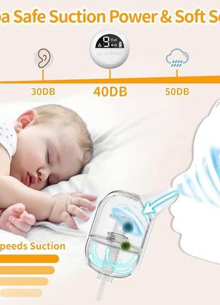 Аспиратор для носа для младенцев aosite baby nasal sucker