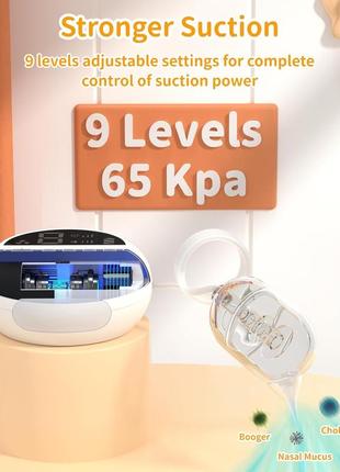 Аспиратор для носа для младенцев aosite baby nasal sucker