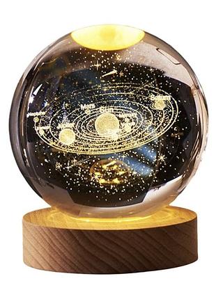 Сток настільний нічник «сонячна система»