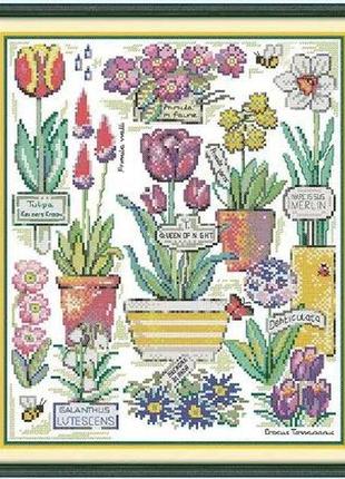 Набор для вышивания по нанесённой на канву схеме "botanical garden flowers". aida 14ct printed 33*38 см