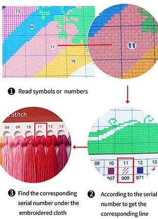 Набір для вишивання за нанесеною на канву схемою "take time to unwind". aida 14ct printed 19*14 см5 фото
