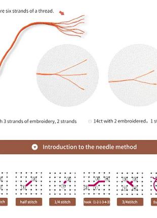 Набір для вишивання за нанесеною на канву схемою "take time to unwind". aida 14ct printed 19*14 см7 фото