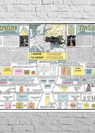 Инфографическая карта провозглашения унр, 1918